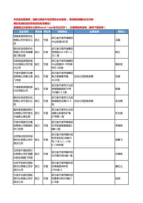 2020新版浙江省旅行社工商企业公司名录名单黄页联系方式大全92家