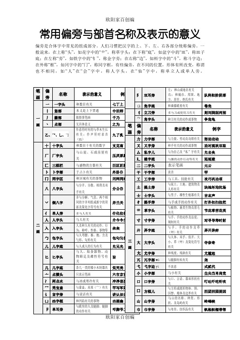 偏旁与部首名称及表示的含义(完整方便查询)之欧阳家百创编