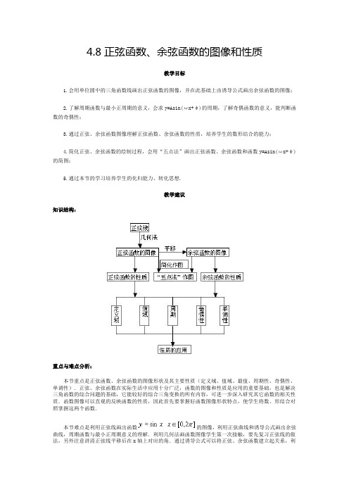 高一三角函数《4.8正弦函数、余弦函数的图像和性质》教案