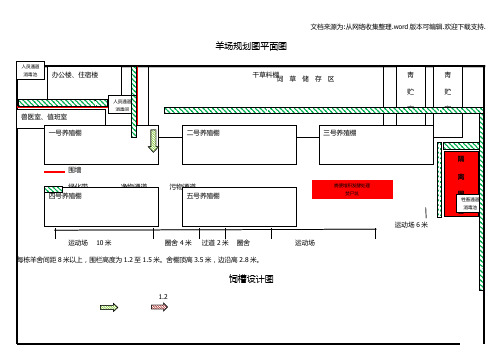 羊圈舍设计图