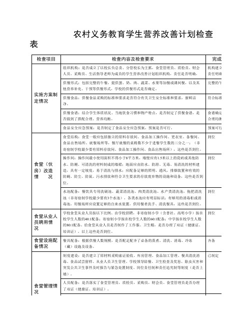 农村义务教育学生营养改善计划检查表