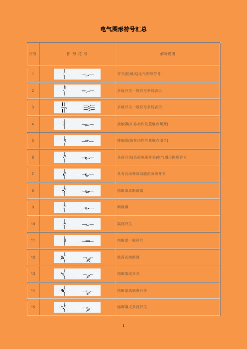 电工电气图形符号汇总