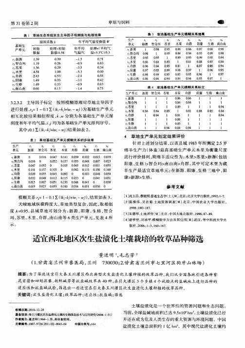 适宜西北地区次生盐渍化土壤栽培的牧草品种筛选