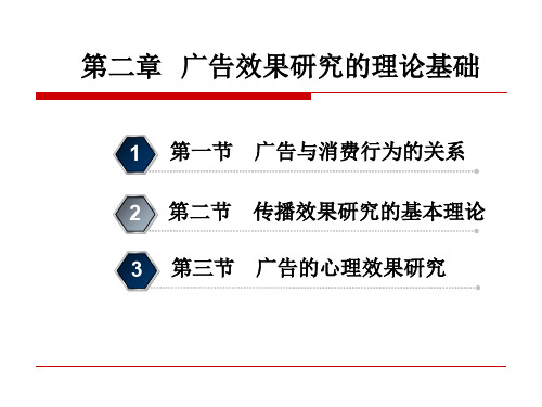 广告效果研究的理论基础(ppt 40页)