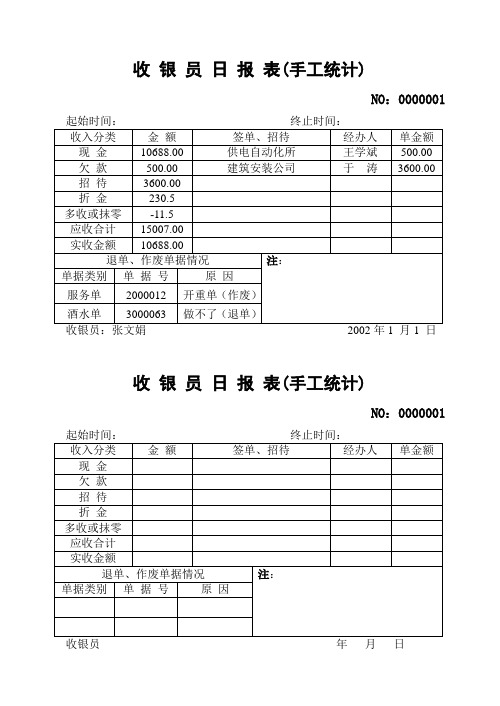 表07收银员日报表.doc