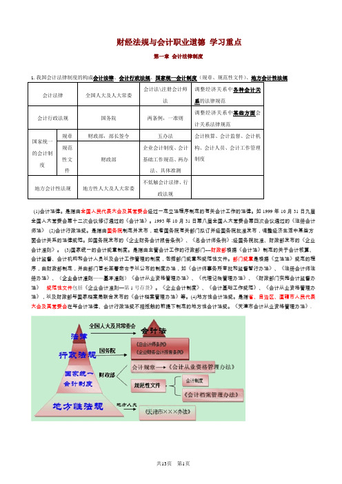 财经法规重点学习内容