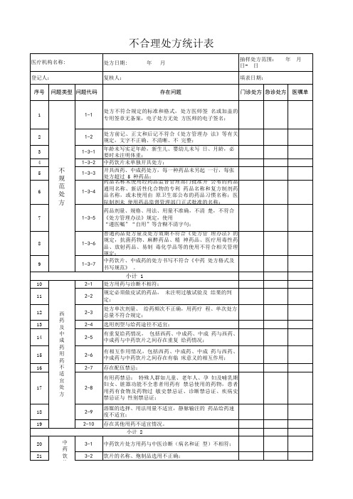 处方点评登记表