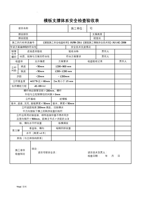 安全检查验收表汇总