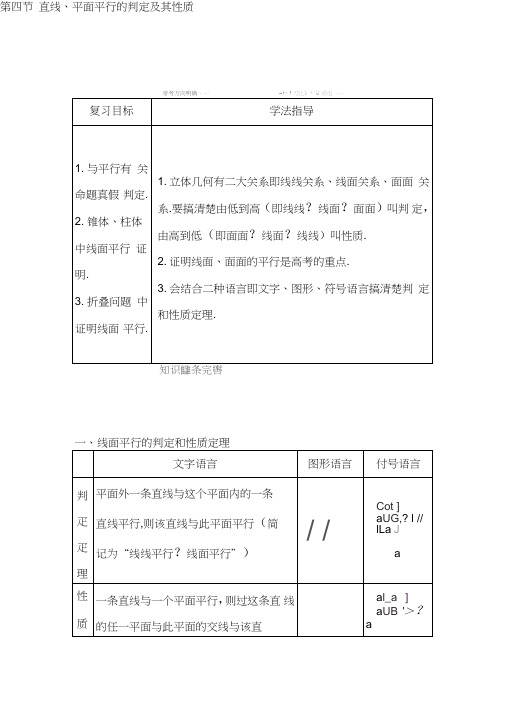 2020年浙江高三数学总复习：直线、平面平行的判定及其性质复习讲义