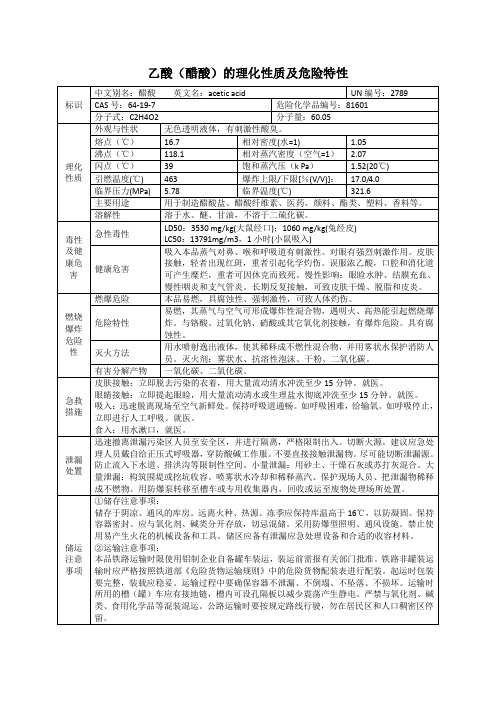 乙酸(醋酸)的理化性质及危险特性表