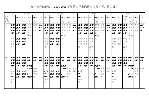 辽宁医学院研究生2008-2009学年第二学期课程表(共4页,第1页)