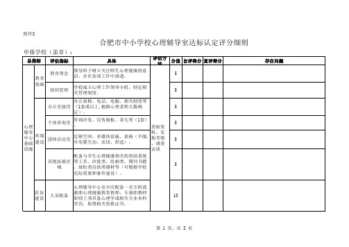 《合肥市中小学校心理辅导室建设达标认定评分细则》