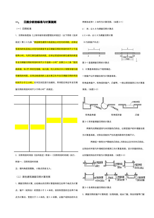 上海日照计算规则