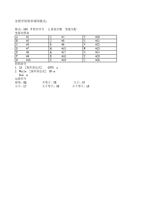 FANUC系统宏程式详解