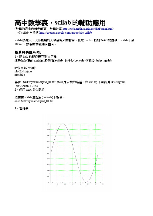 高中数学里,scilab 的辅助应用