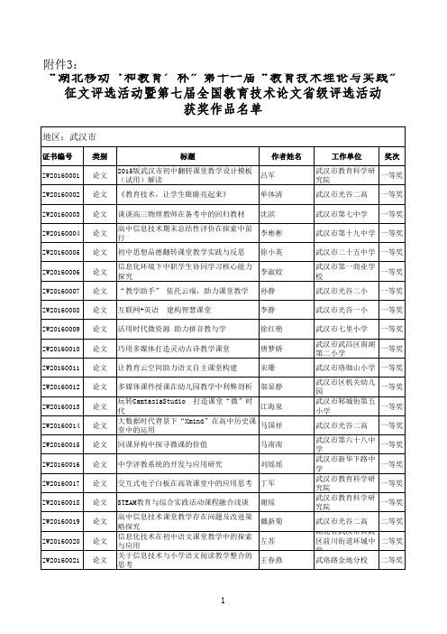 “湖北移动‘和教育’杯”第十一届“教育技术理论与实践” 征文评选活动暨第七届获奖作品名单