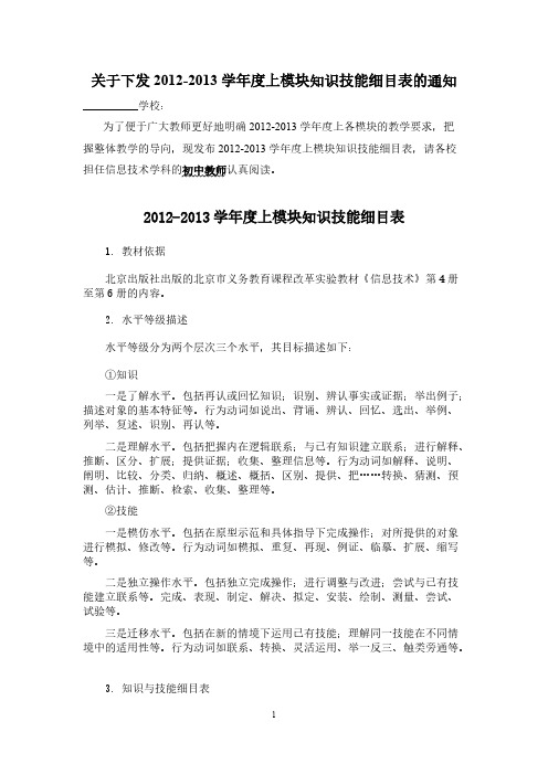 [VIP专享]2012-2013学年度上初中信息技术各模块知识技能细目表