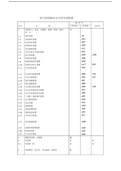 电气常用文字符号与二次接线图的识别.doc