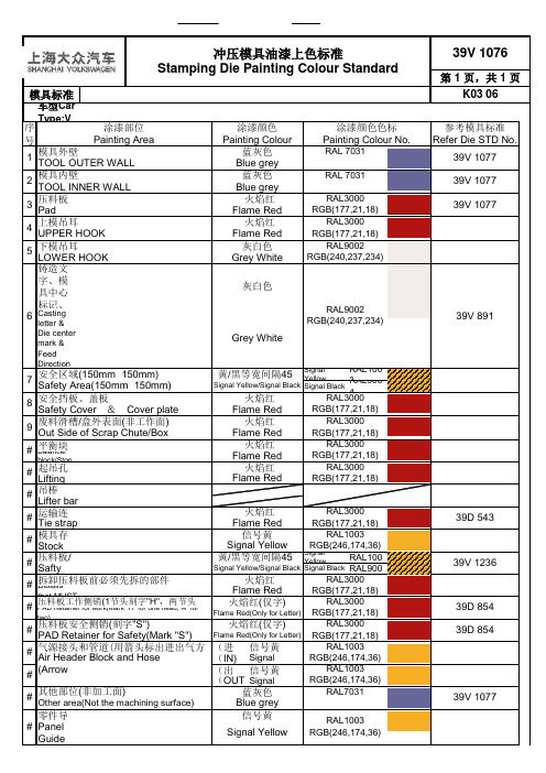 39V 1076冲压模具油漆上色标准(253 CS)_20110317(2)