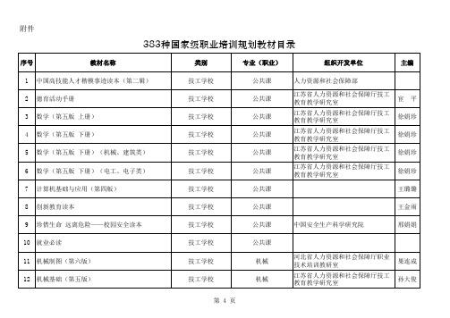 383种国家级职业培训规划教材目录2.xls