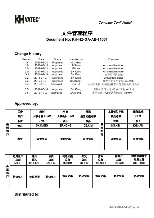 文件管理程序