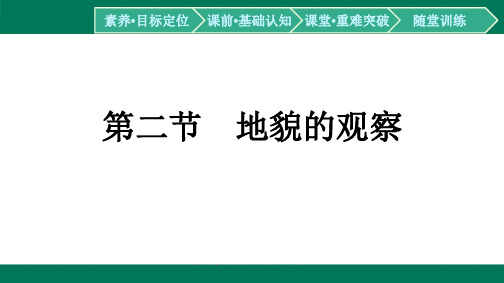 第4章地貌第2节地貌的观察-2024-2025学年高中地理必修第一(人教版)配套课件