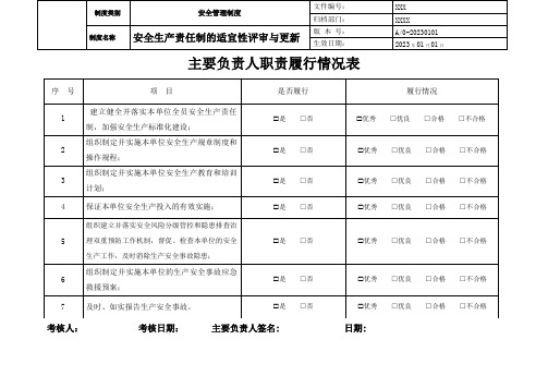 主要负责人职责履行情况表