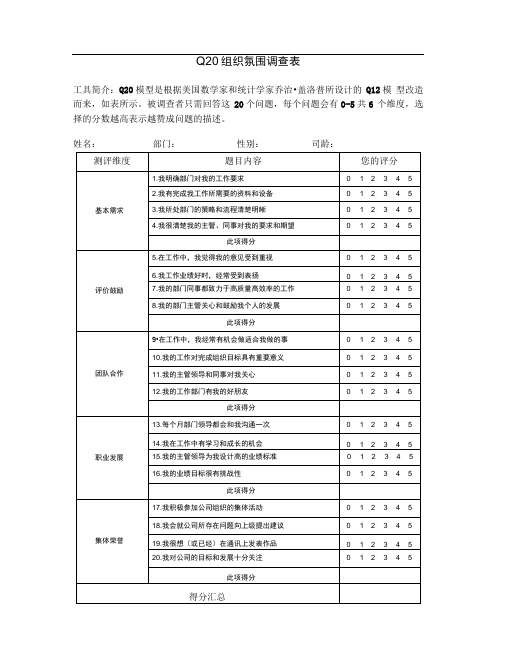 组织氛围调查表