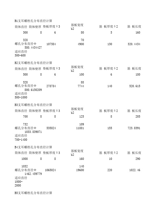 支耳螺孔分布直径计算表