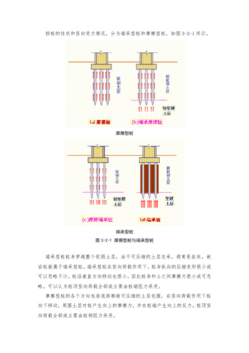 按桩的性状和竖向受力情况摩擦桩