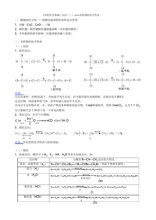 有机物的化学性质(终极最全版)