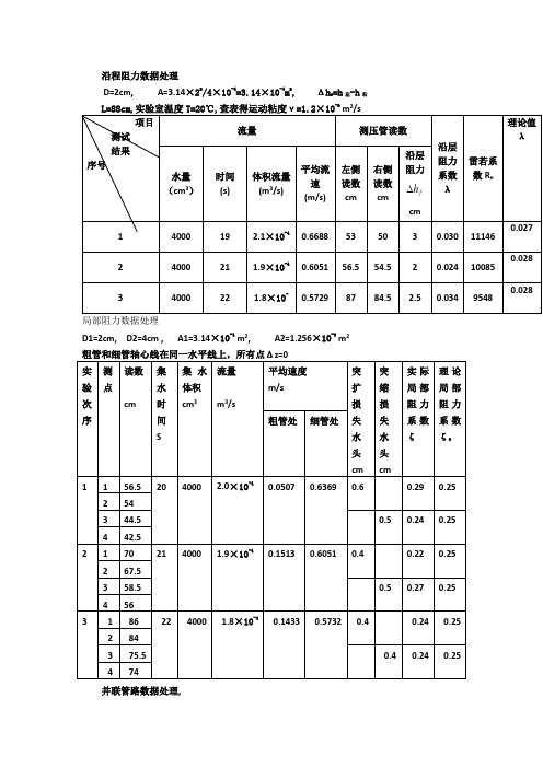 沿程阻力数据处理