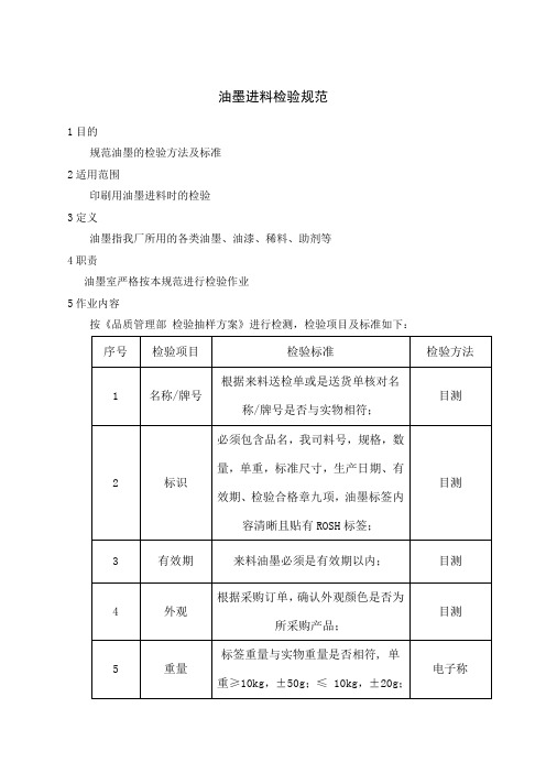 油墨进料检验标准