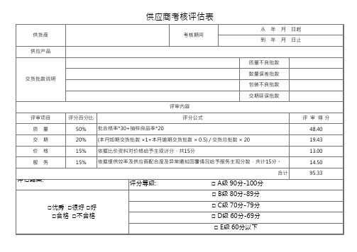 供应商考核评估表(自动评分)