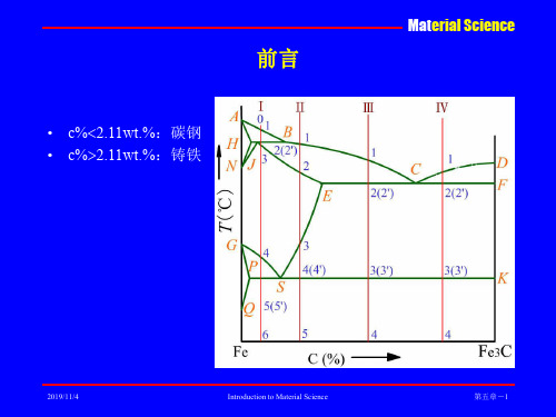 铁碳合金及相图课件