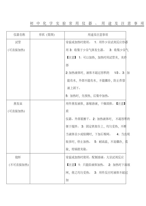 初中化学实验常用仪器