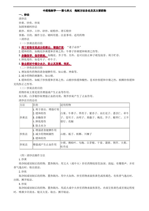 中药炮制学,第七单元,炮制方法各论及其主要药物