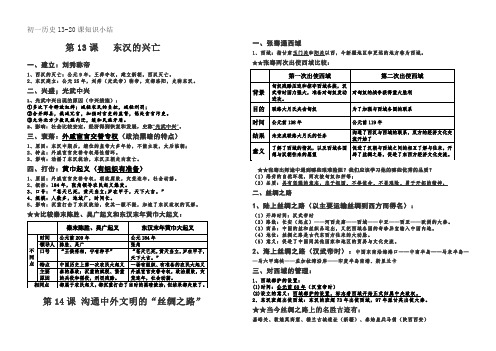 初一历史13-20课知识梳理