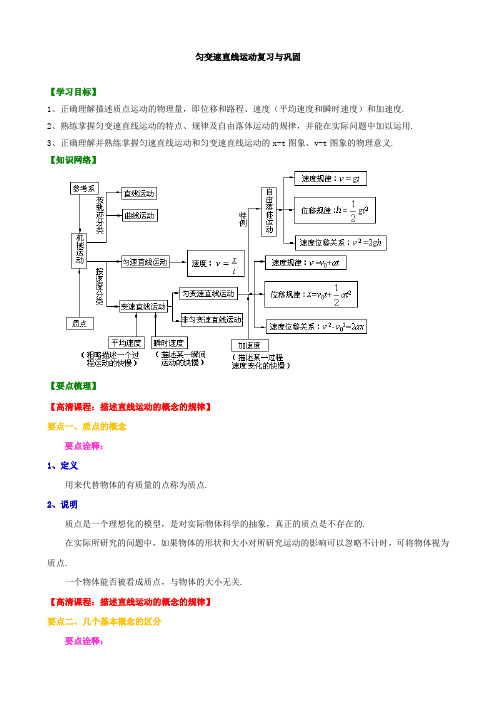 知识讲解_匀变速直线运动复习与巩固(基础)