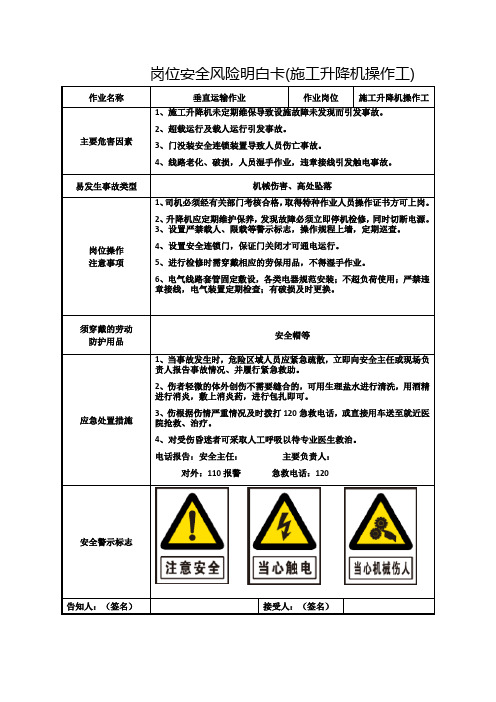 岗位安全风险明白卡(施工升降机操作工)