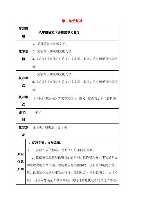 八年级语文下册第三单元复习教案新版苏教版[1]