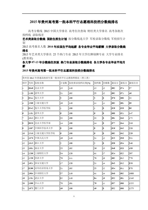 2015年贵州高考第一批本科平行志愿理科投档分数线排名解读