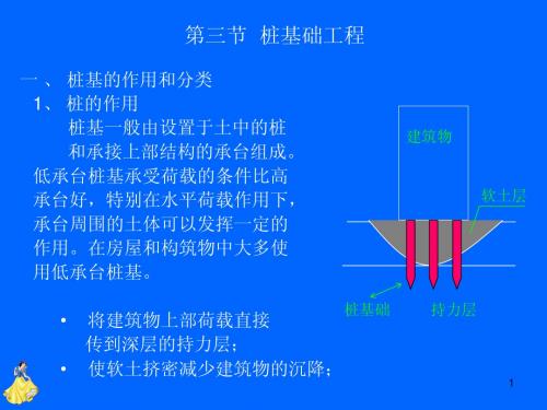 3 第三节 桩基础工程