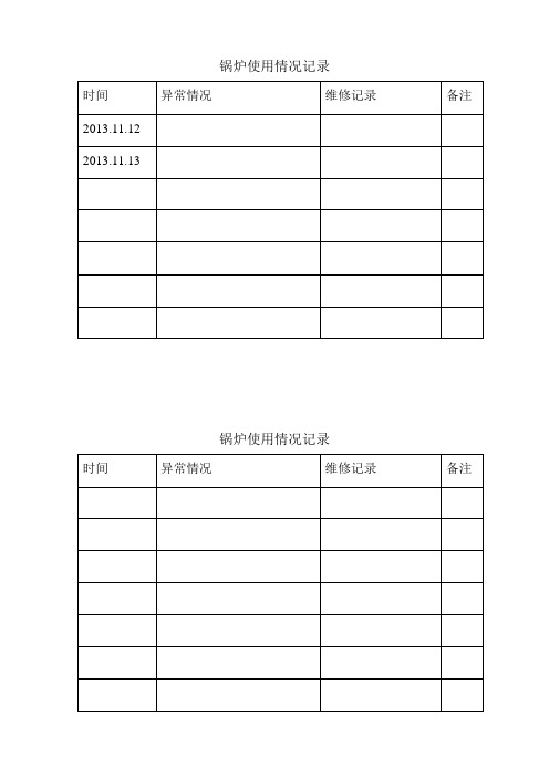 锅炉使用情况记录