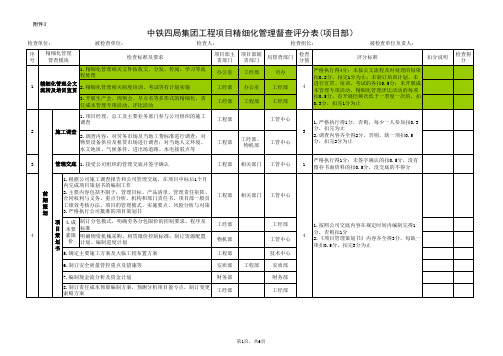 关于印发工程项目精细化管理督查办法(试行)的通知,中铁四工经2014—697号附件1-4检查评分表