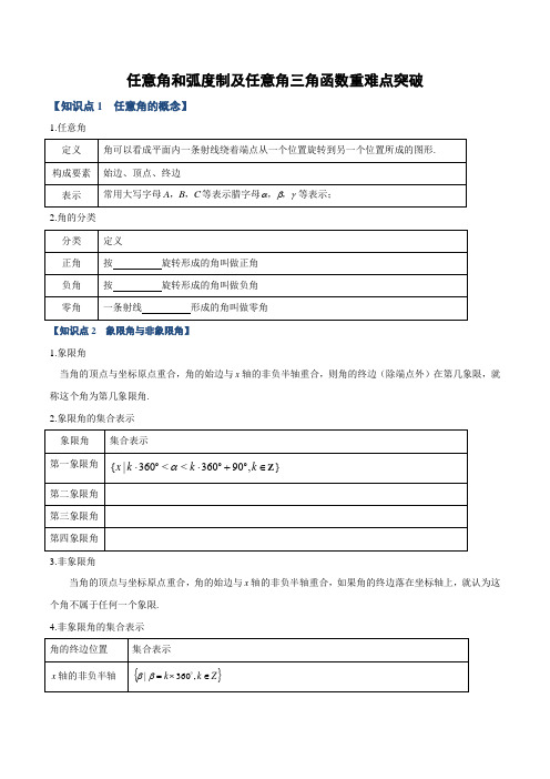 必修四任意角和弧度制及任意角三角函数学生版