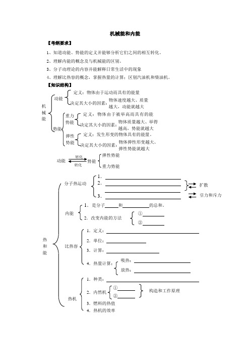 初三物理知识点复习——机械能和内能