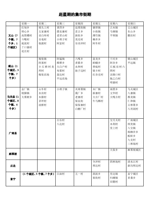 文山赶集表