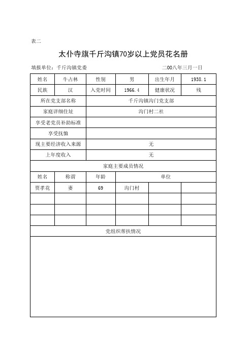 千斤沟镇70岁以上老党员花名册