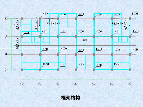 3.6梁板设计(配筋构造)